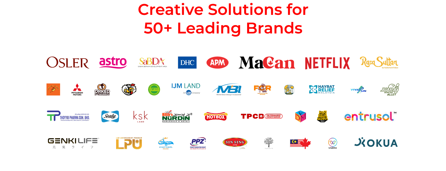 Collaboration Showcase